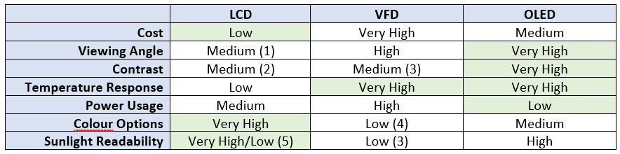 Chart.png