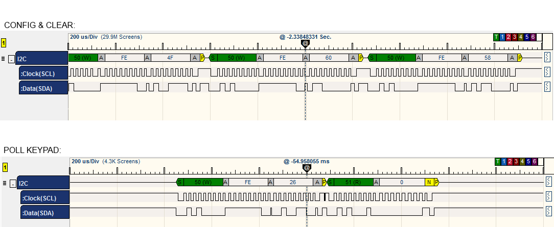 Config and Poll I2C transations