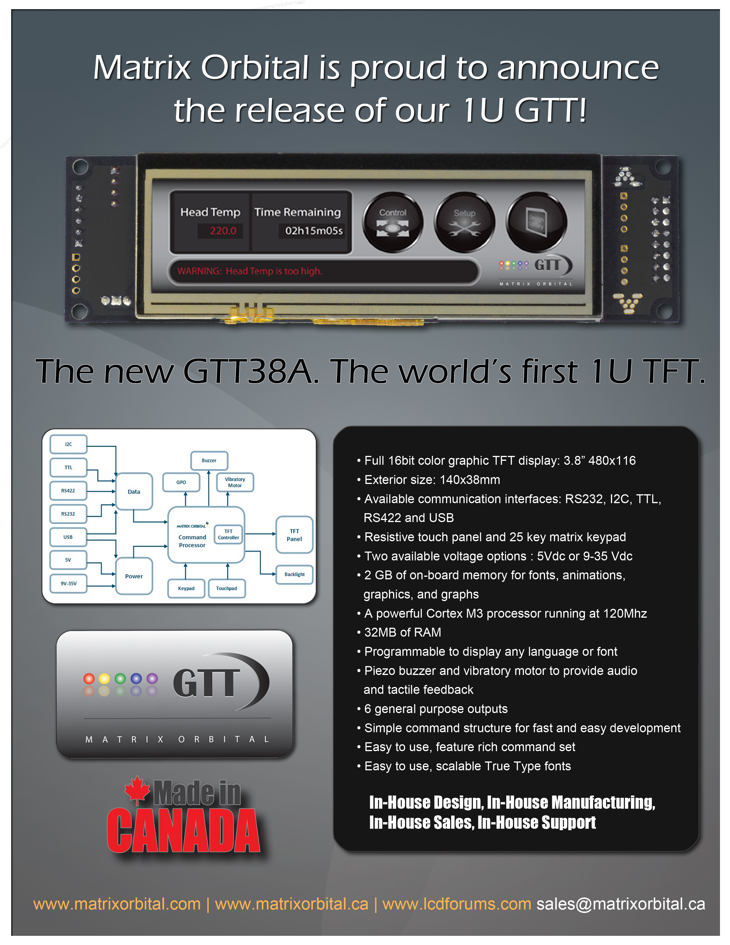 GTT38A GTT USB TFT SERIAL TFT I2C TFT